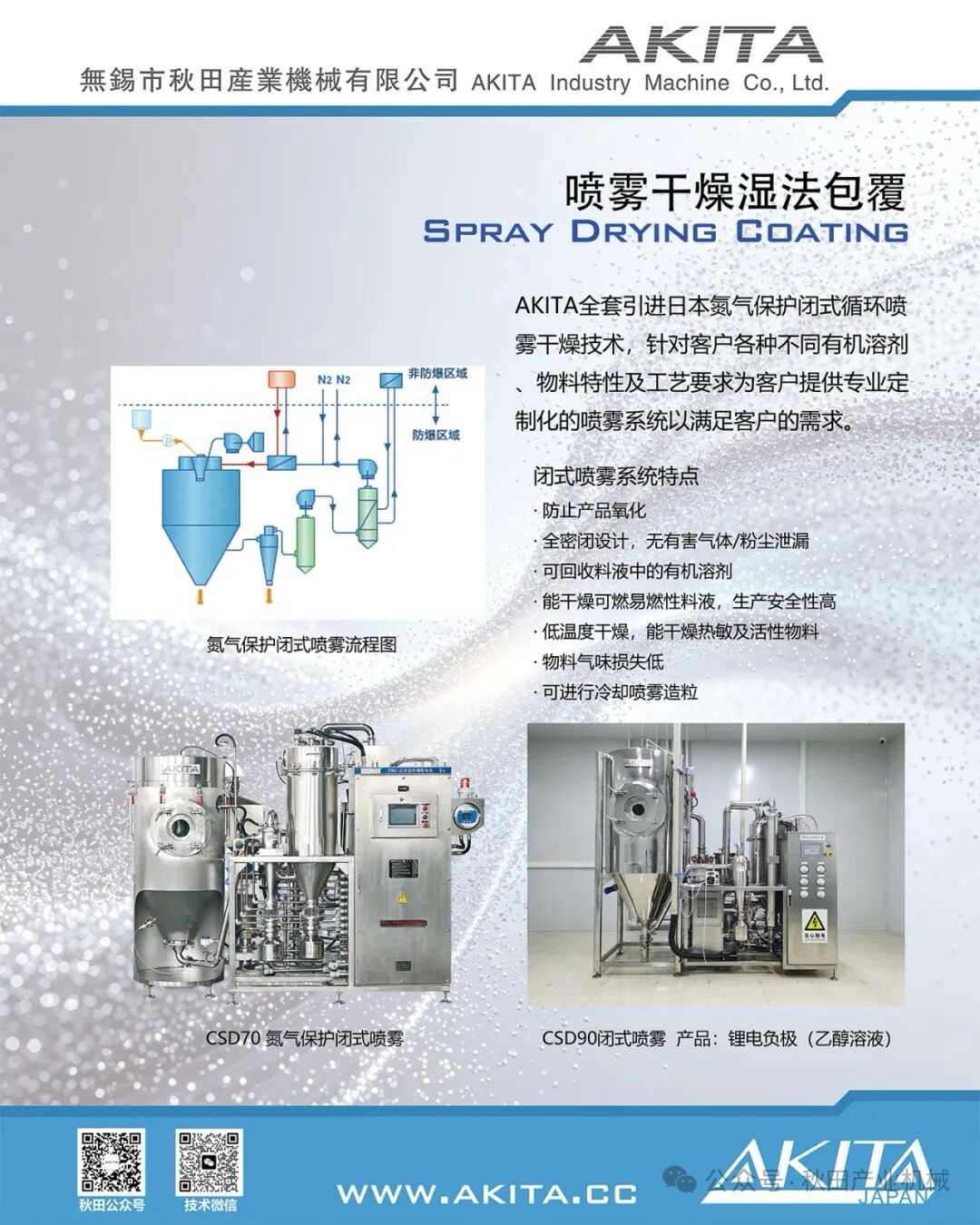 CIBF2026 深圳リチウム電池展 AKITA JAPANブースの様子13